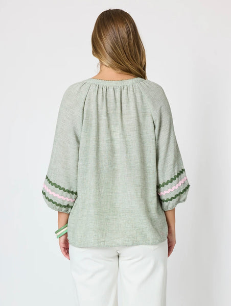Canopy Top